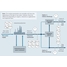 工业废水排放监测流程图